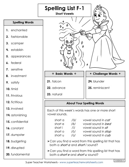 Spelling List - Spelling Word List (F-1)
