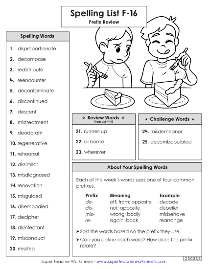 Spelling List - Spelling Word List (F-16) Spelling List - Spelling Word List (F-16)