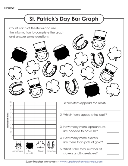 St. Patrick's Day Graphs - St. Patrick's Day Bar Graph St. Patrick's Day Graphs - St. Patrick's Day Bar Graph