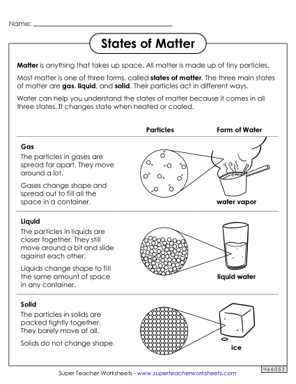 States of Matter Anchor Chart States of Matter Anchor Chart
