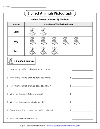 Basic Pictographs - Stuffed Animal Pictograph Basic Pictographs - Stuffed Animal Pictograph