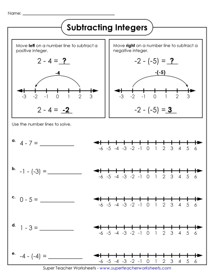 Number Line Subtraction - Subtracting Integers #1 Number Line Subtraction - Subtracting Integers #1