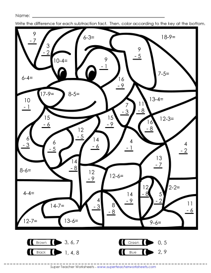 Subtraction - Subtraction: Dog