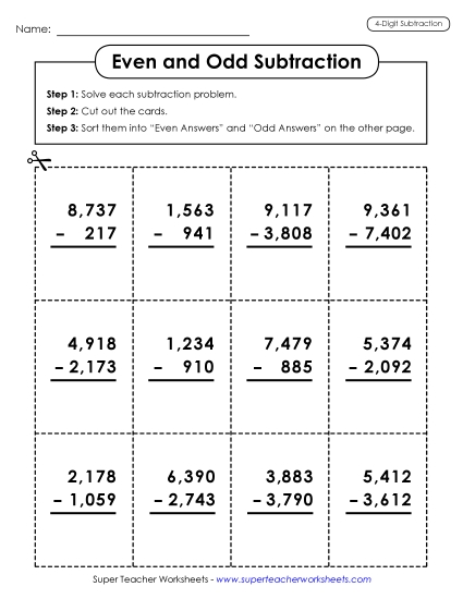 4-Digit Subtraction - Subtraction: Even/Odd Sort
