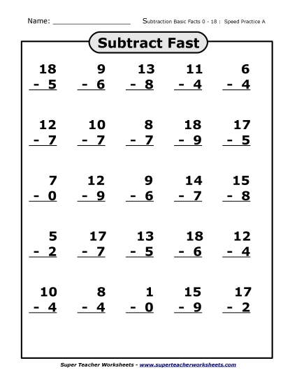 Subtraction Basic Facts (0-18) Mad Minute Drills - Subtraction Facts 0-18 (Worksheet A)