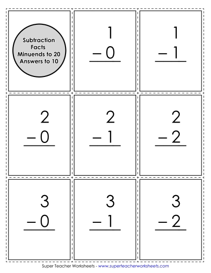 Flashcards - Subtraction Flashcards Minuends to 20; Answers to 10