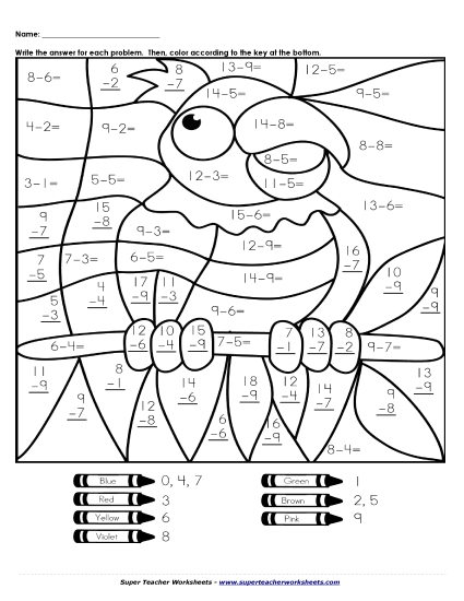 Subtraction - Subtraction: Parrot