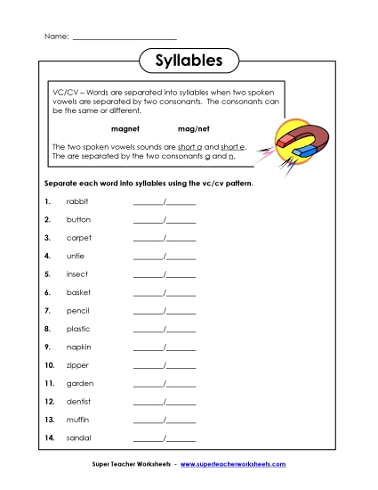 Syllables VC/CV