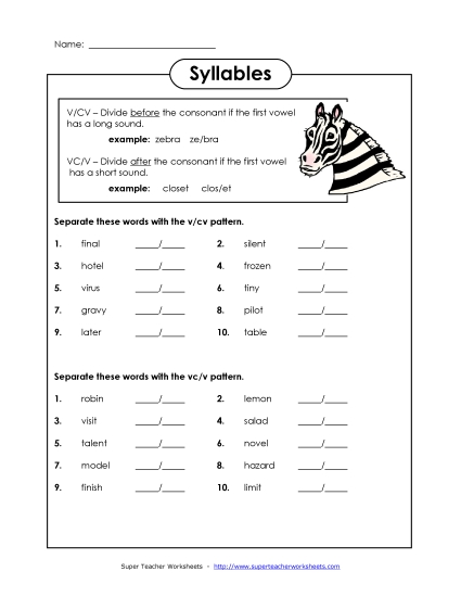 Syllables VCV