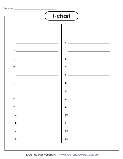 T-Charts - T-chart with numbered lines T-Charts - T-chart with numbered lines