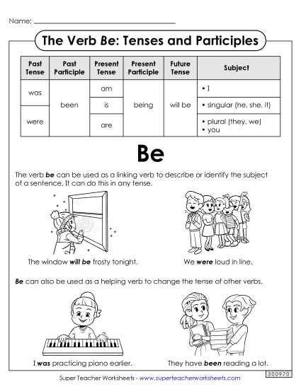 All Tenses & Participles - Tenses and Participles Anchor Chart