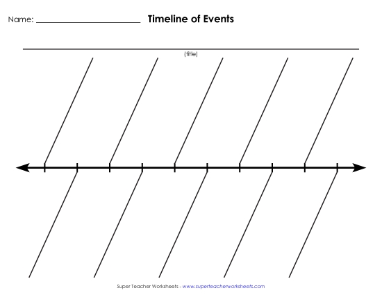 Blank Timelines Graphic Organizers - Timeline Worksheet - 10