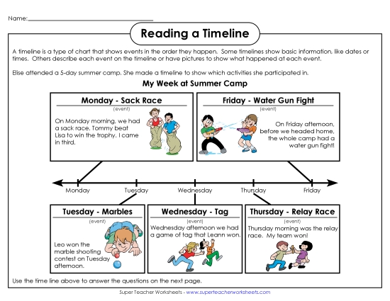 Timelines With Comprehension Questions - Timeline Worksheet