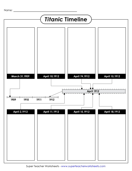 Titanic Timeline Sequencing Activity Printable PDF Worksheet for Kids