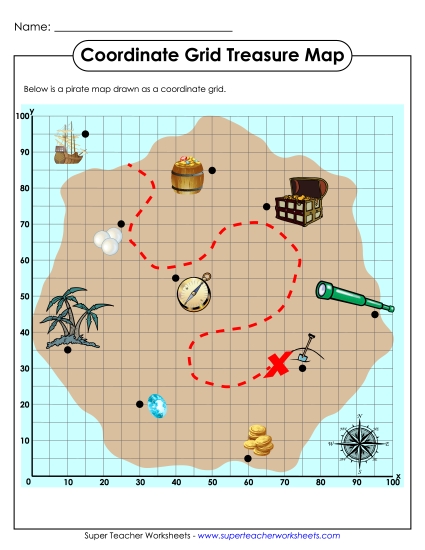 Intermediate (Positive Numbers to 100) - Treasure Map - Intermediate Intermediate (Positive Numbers to 100) - Treasure Map - Intermediate