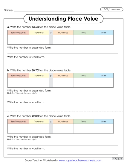 Place Value - Understanding Place Value (5 Digits) Worksheet 1
