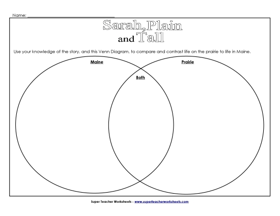 Whole Book - Venn Diagram