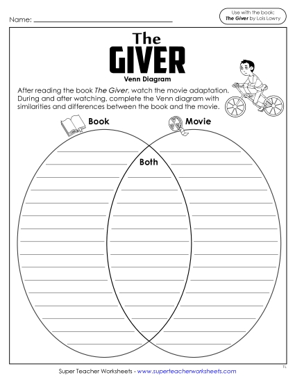 Movie-Book Compare & Contrast - Venn Diagram: The Giver (Printable PDF Worksheet)