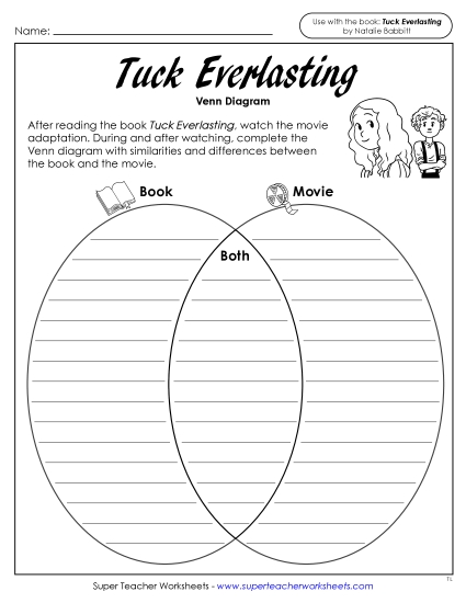 Movie-Book Compare & Contrast - Venn Diagram: Tuck Everlasting (Printable PDF Worksheet)