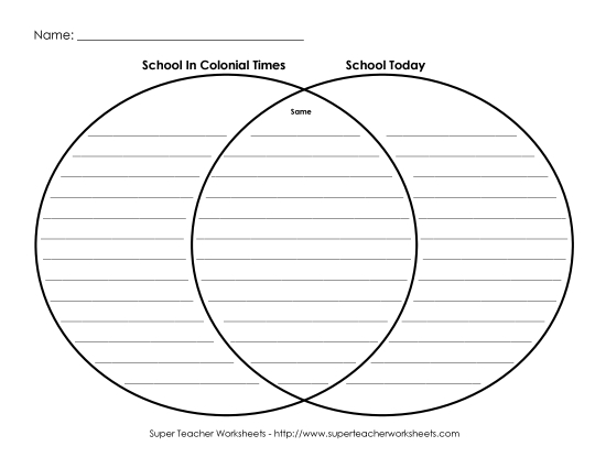 Worksheets and Activities - Venn Diagrams Worksheets and Activities - Venn Diagrams