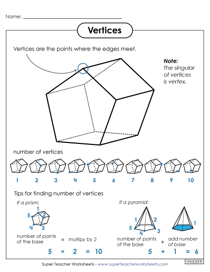 Anchor Charts - Vertices Anchor Chart