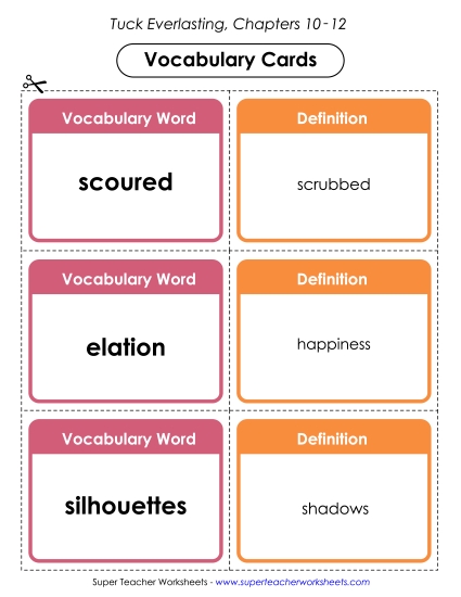 Chapters 10 through 12 - Vocab. Cards for Chapters 10-12