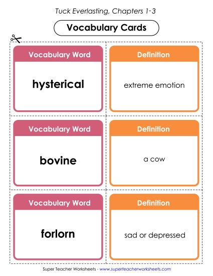 Chapters 1 through 3 - Vocabulary Cards for Chapters 1-3 Chapters 1 through 3 - Vocabulary Cards for Chapters 1-3