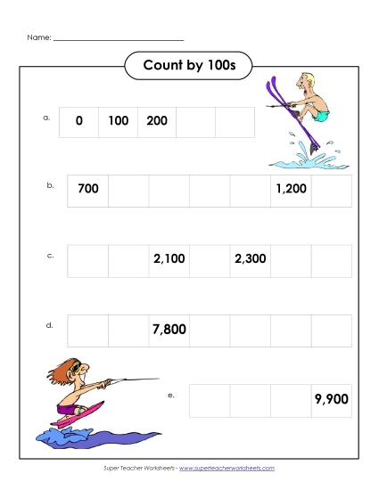 Water Skiers - Count by 100s Water Skiers - Count by 100s