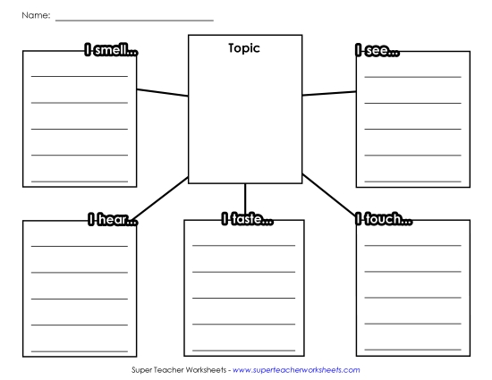 Graphic Organizers - Web #1: Five Senses
