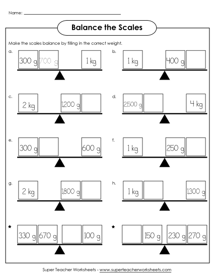 Weight Balance Scales Weight Balance Scales