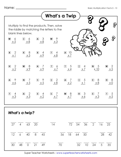 Multiplication - What's a twip? (Basic Multiplication 0-10) Multiplication - What's a twip? (Basic Multiplication 0-10)