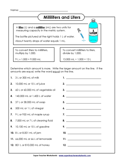 Which is Greater? - Liters and Milliliters