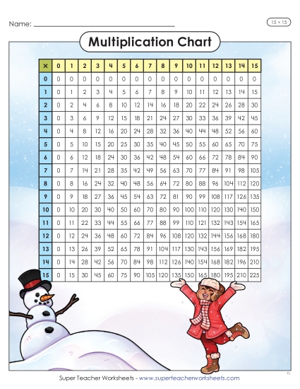 Factors 0 to 15 - Winter Multiplication Chart (15 x 15) (Printable PDF Worksheet)