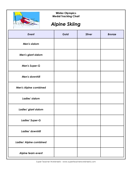 Tracking Charts - Winter Olympics: Medal Tracking Chart