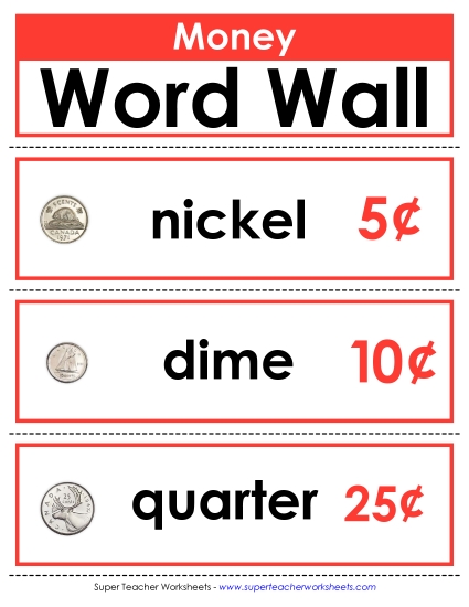 Word Walls Pocket Charts - Word Wall: Coins & Bills