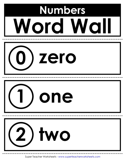Word Wall - Word Wall: Numbers Word Wall - Word Wall: Numbers