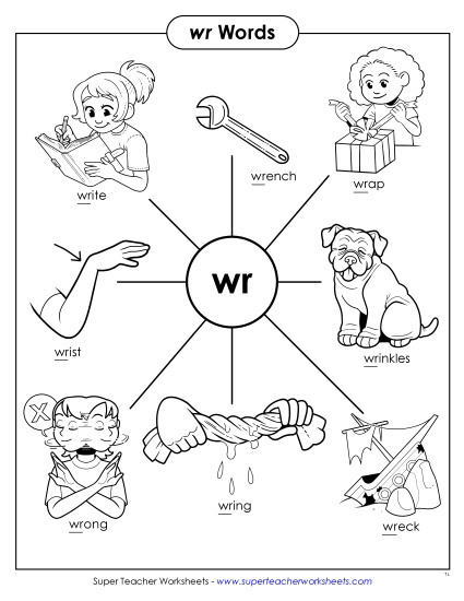 Anchor Chart - Wr- Words Anchor Chart (Printable PDF Worksheet)