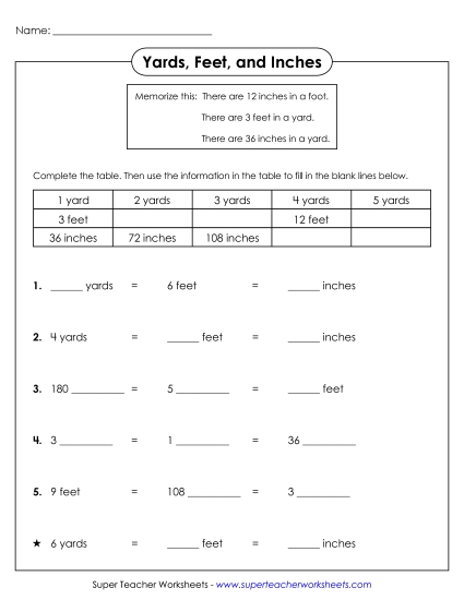 Conversions & Unit Comparisons - Yards, Feet, and Inches