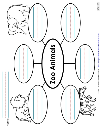 Zoo Language, Reading, & Phonics - Zoo Animals Word Web Zoo Language, Reading, & Phonics - Zoo Animals Word Web