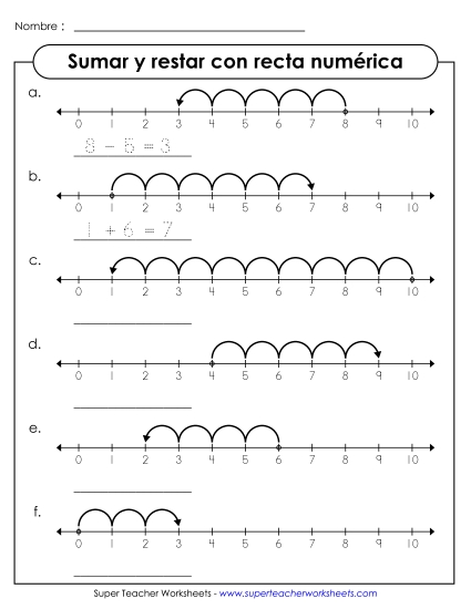 Mezcla de Resta-Suma en la Línea Numérica (Dentro de 10) Gratis Worksheet