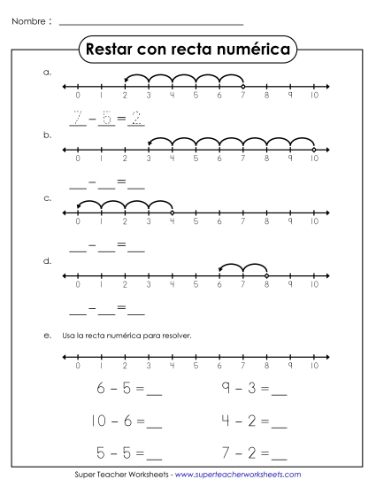 Resta en la Línea Numérica Gratis Worksheet