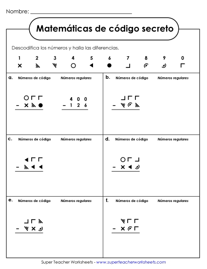 Resta SCM: Tres Cifras (A Través del Cero) Gratis Worksheet