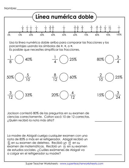 Línea de Número Doble (Fracción-Porcentaje) Gratis Porcentajes Worksheet