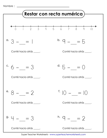 Sustracción en la Línea Numérica 3 Gratis Resta Worksheet
