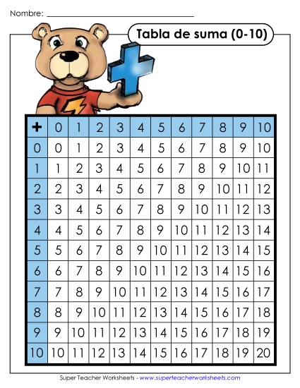 Tabla de Suma: Oso Azul Gratis Worksheet