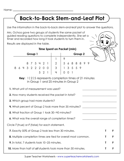 New Reading Back-to-Back Stem-and-Leaf Plots Worksheet
