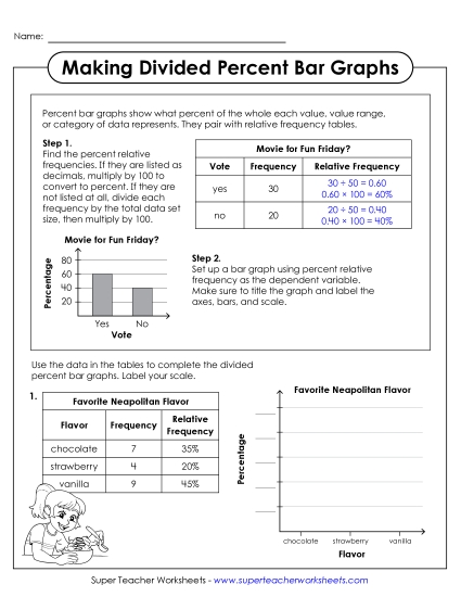 aMaking Divided Percent Bar Graphs