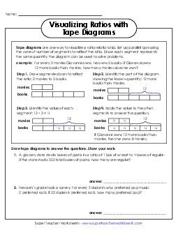 New Visualizing Ratios with Tape Diagrams Worksheet