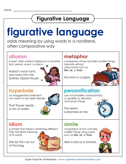 New Figurative Language Anchor Chart Worksheet