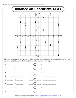 New Distance on Coordinate Grid Practice Worksheet